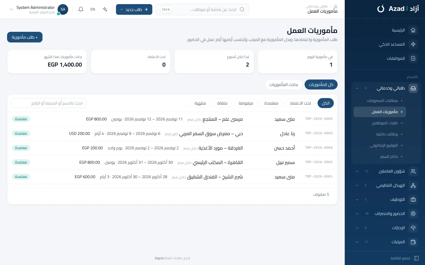 كل أنواع الطلبات